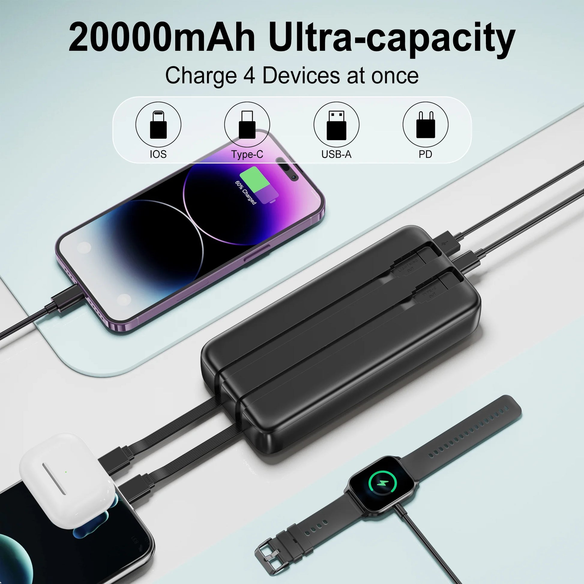 20000Mah Portable Charger Power Bank,22.5W Fast Charging Battery Pack with Built in Cables High Speed Power Bank for Iphone 15/14/13 Series, Android Samsung