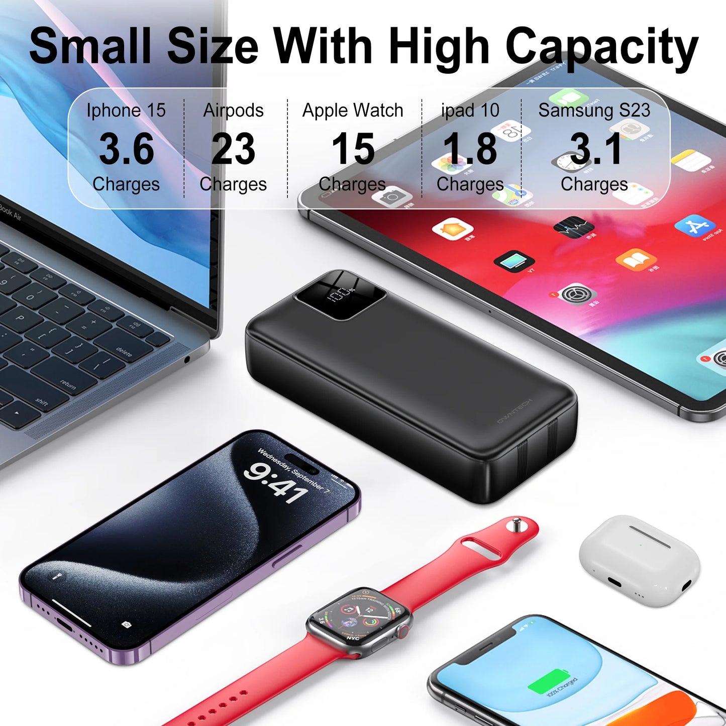 20000Mah Portable Charger Power Bank,22.5W Fast Charging Battery Pack with Built in Cables High Speed Power Bank for Iphone 15/14/13 Series, Android Samsung